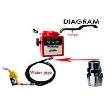 Super-Rite Flow Meter 300L 1.5 (IP55) - KHM Megatools Corp. Super-Rite Flow Meter 300L 1.5 (IP55) - KHM Megatools Corp.